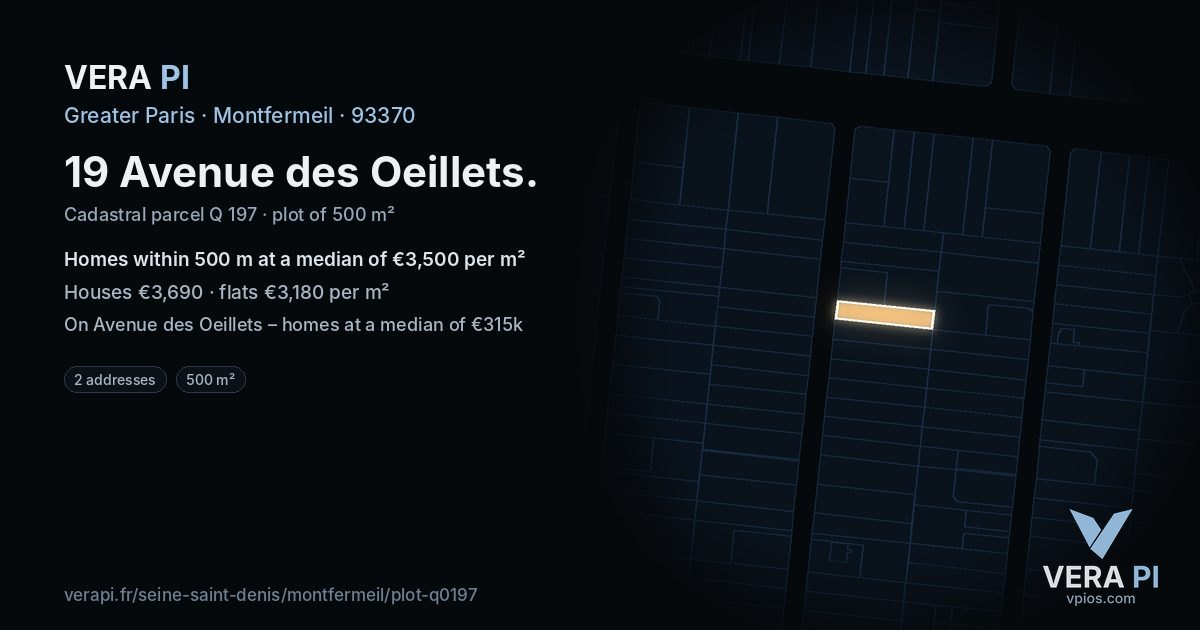 19 Avenue des Oeillets, Montfermeil at night – the plot lit, the parcels around coloured by the prices near them