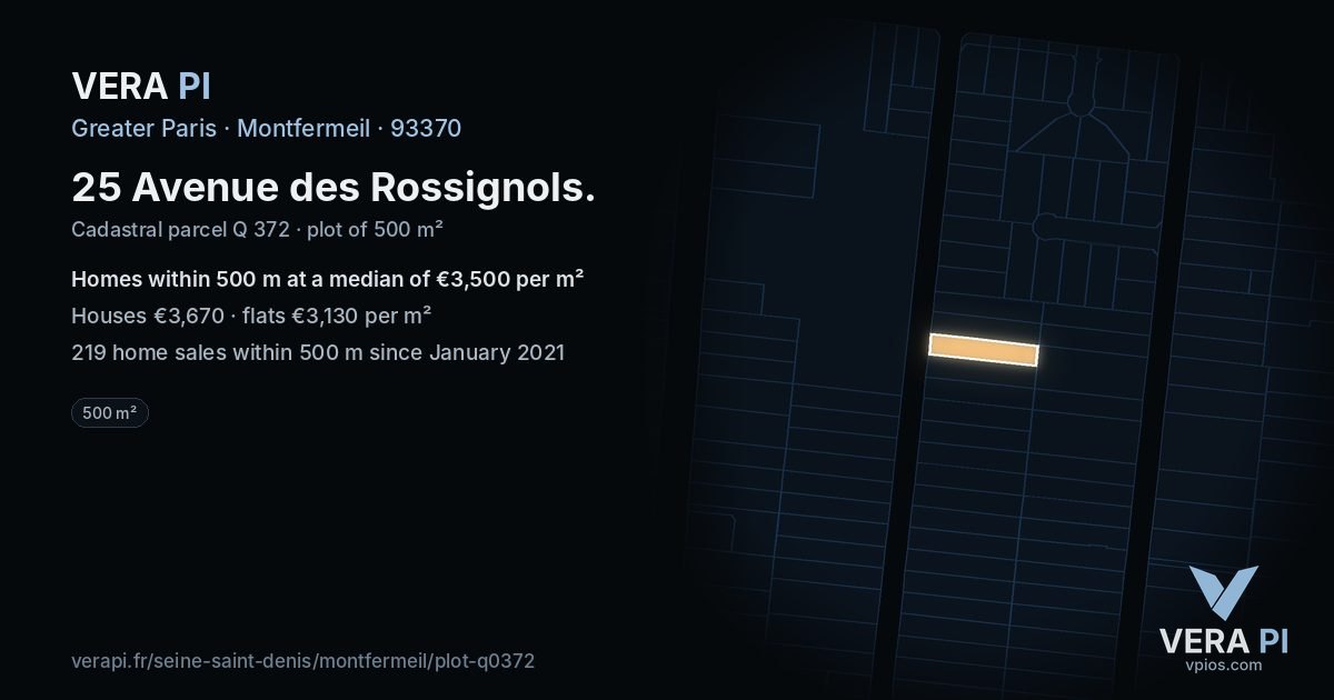 25 Avenue des Rossignols, Montfermeil at night – the plot lit, the parcels around coloured by the prices near them