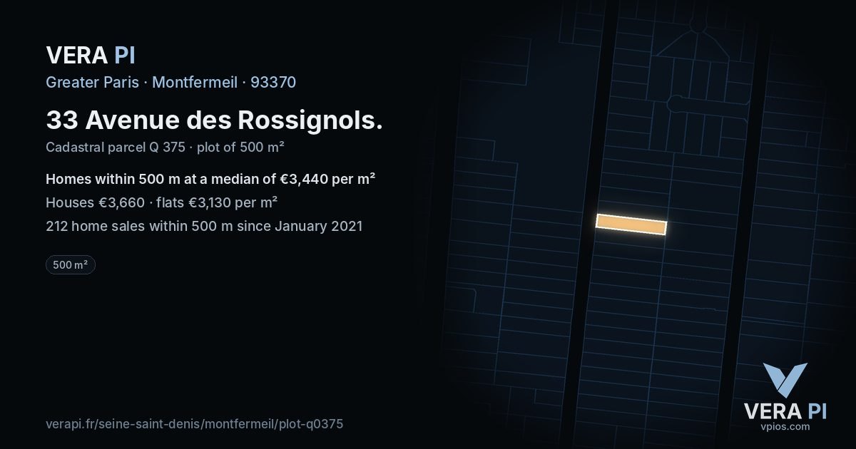 33 Avenue des Rossignols, Montfermeil at night – the plot lit, the parcels around coloured by the prices near them