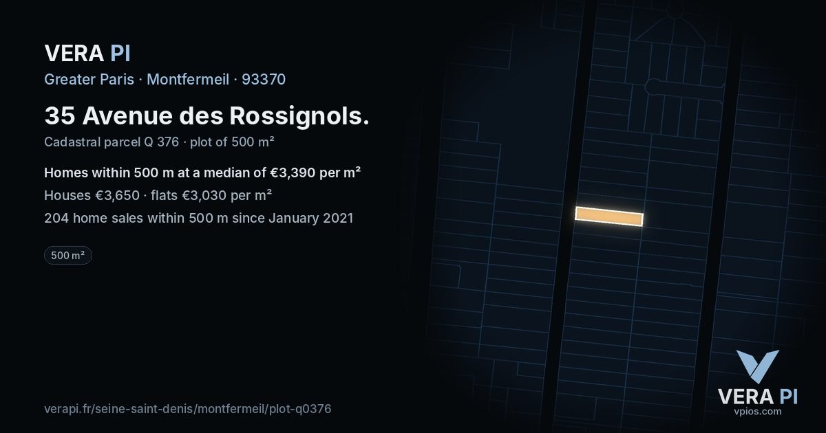 35 Avenue des Rossignols, Montfermeil at night – the plot lit, the parcels around coloured by the prices near them