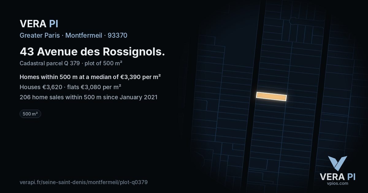 43 Avenue des Rossignols, Montfermeil at night – the plot lit, the parcels around coloured by the prices near them