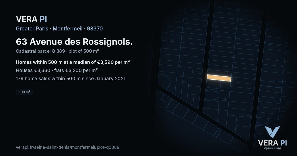 63 Avenue des Rossignols, Montfermeil at night – the plot lit, the parcels around coloured by the prices near them
