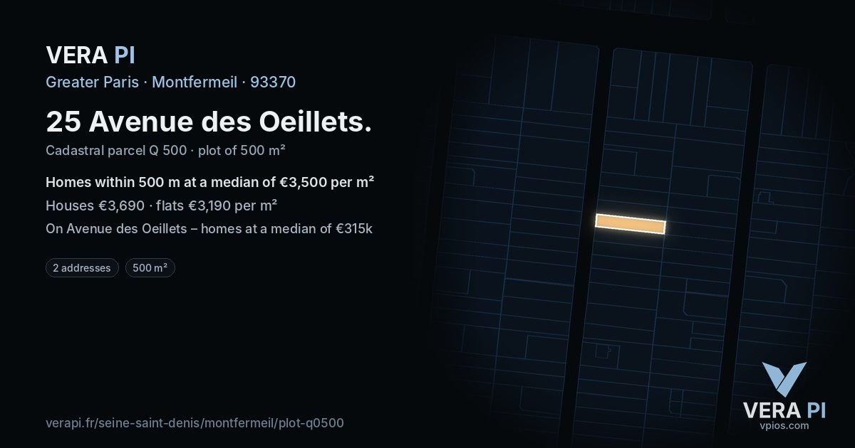 25 Avenue des Oeillets, Montfermeil at night – the plot lit, the parcels around coloured by the prices near them