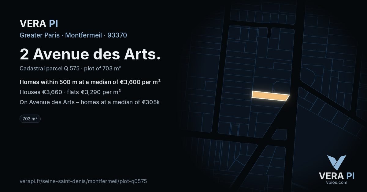 2 Avenue des Arts, Montfermeil at night – the plot lit, the parcels around coloured by the prices near them