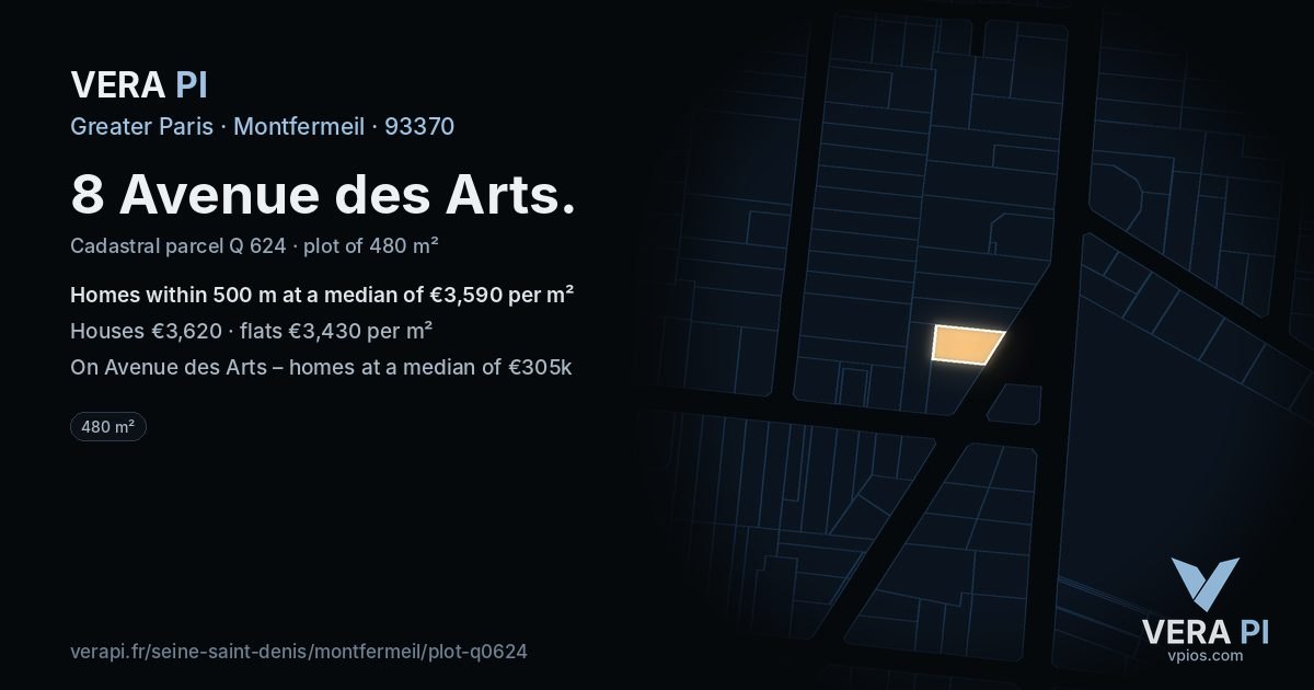8 Avenue des Arts, Montfermeil at night – the plot lit, the parcels around coloured by the prices near them