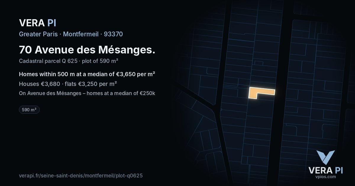 70 Avenue des Mésanges, Montfermeil at night – the plot lit, the parcels around coloured by the prices near them