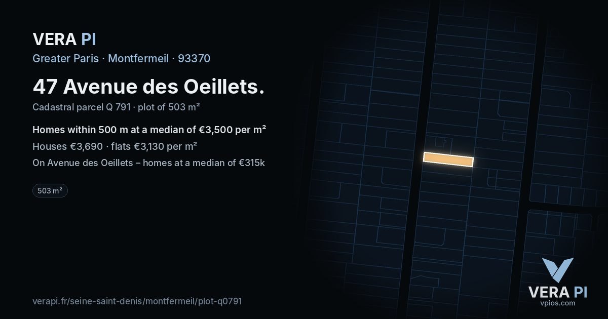 47 Avenue des Oeillets, Montfermeil at night – the plot lit, the parcels around coloured by the prices near them