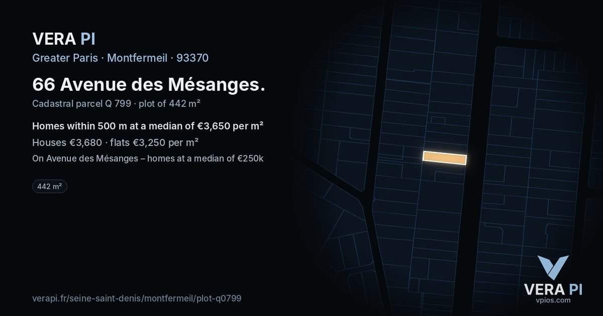 66 Avenue des Mésanges, Montfermeil at night – the plot lit, the parcels around coloured by the prices near them