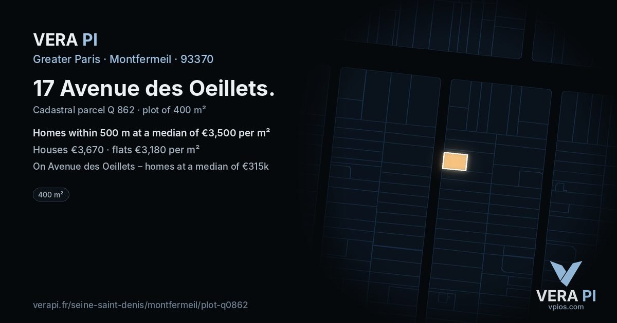 17 Avenue des Oeillets, Montfermeil at night – the plot lit, the parcels around coloured by the prices near them