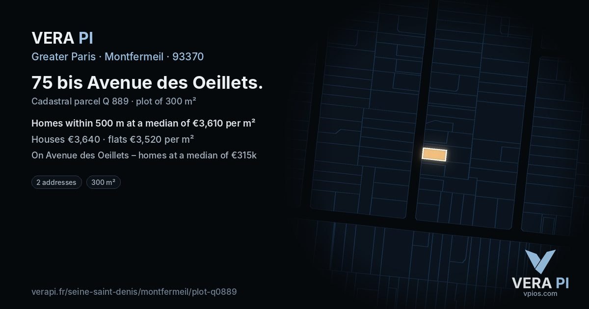 75 bis Avenue des Oeillets, Montfermeil at night – the plot lit, the parcels around coloured by the prices near them