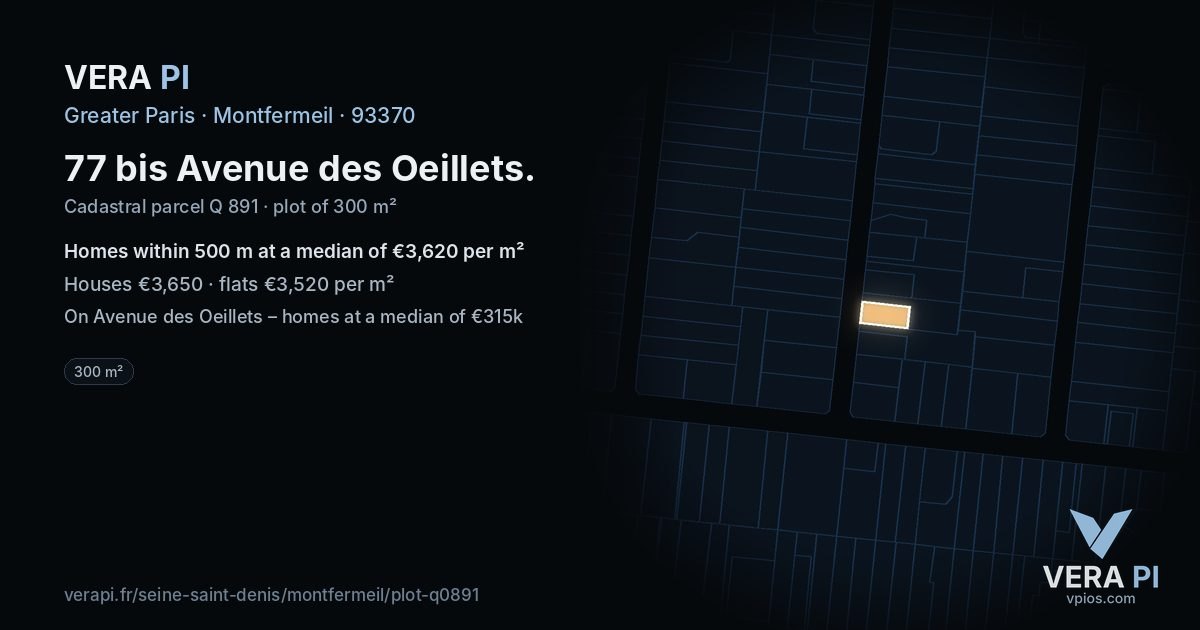 77 bis Avenue des Oeillets, Montfermeil at night – the plot lit, the parcels around coloured by the prices near them