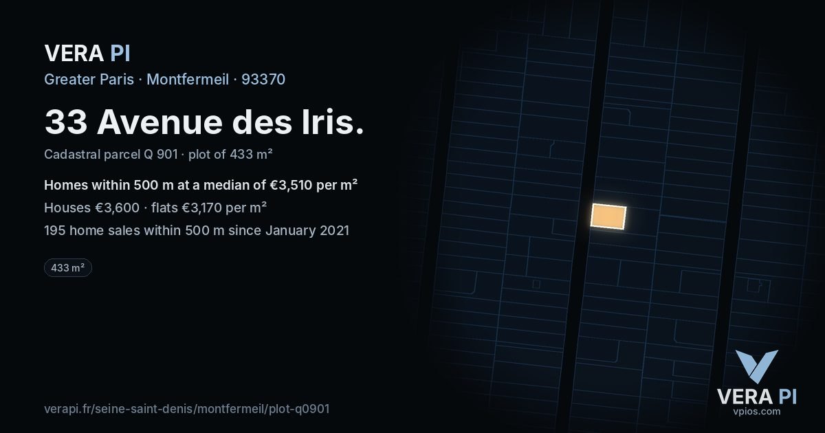 33 Avenue des Iris, Montfermeil at night – the plot lit, the parcels around coloured by the prices near them