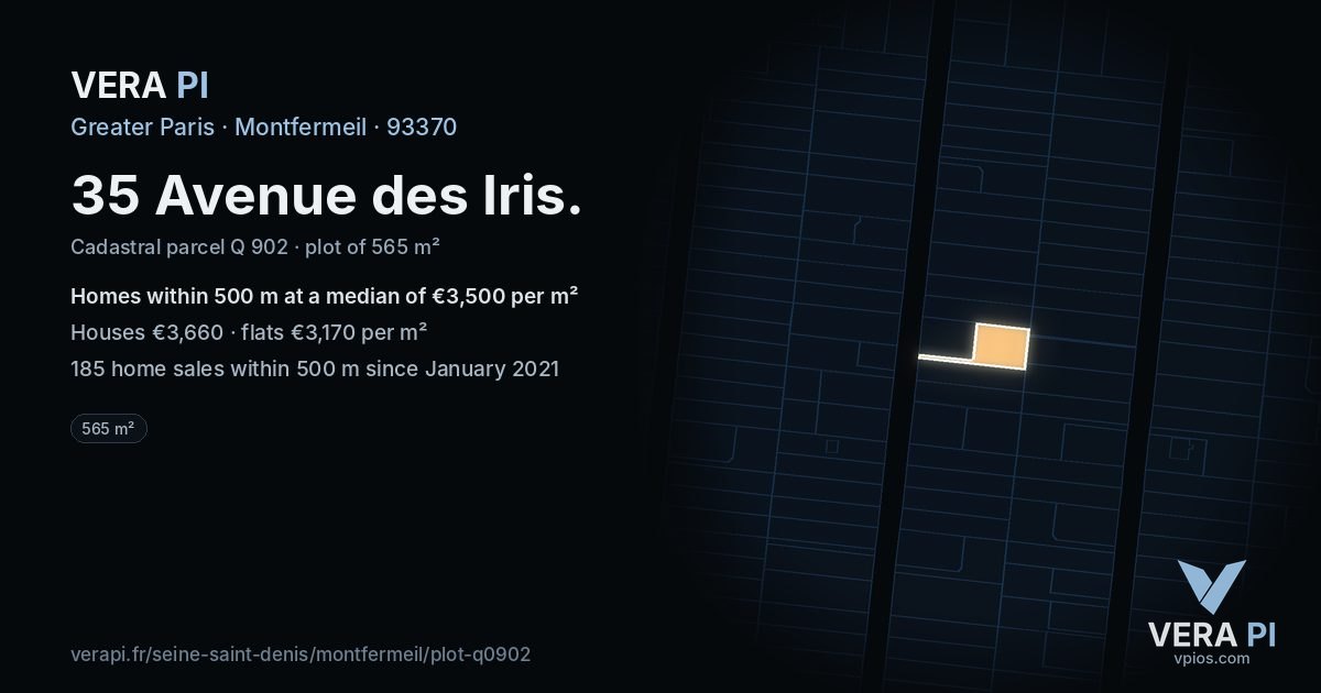35 Avenue des Iris, Montfermeil at night – the plot lit, the parcels around coloured by the prices near them