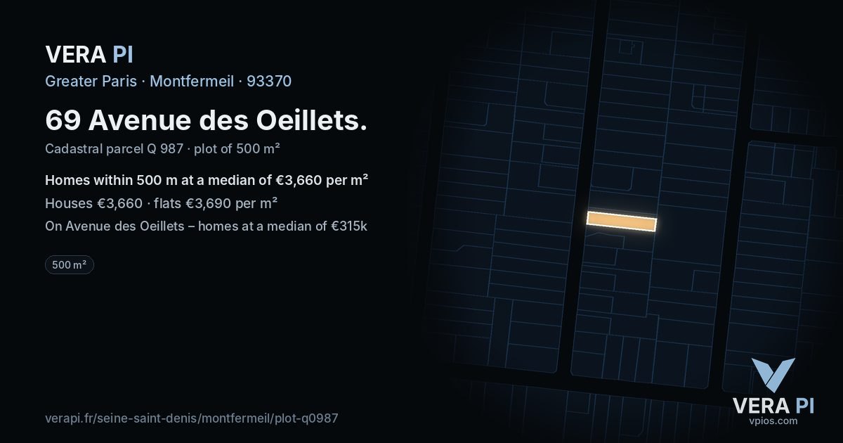 69 Avenue des Oeillets, Montfermeil at night – the plot lit, the parcels around coloured by the prices near them