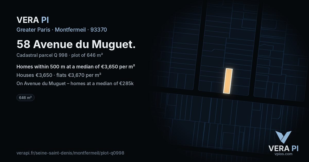 58 Avenue du Muguet, Montfermeil at night – the plot lit, the parcels around coloured by the prices near them