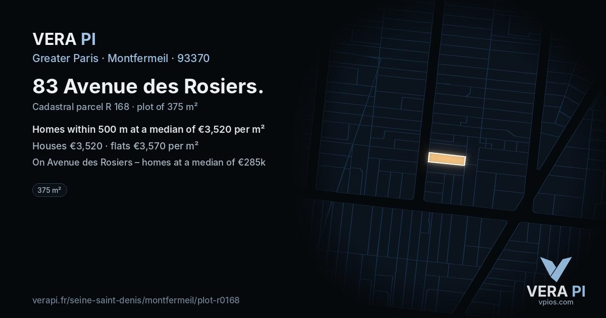 83 Avenue des Rosiers, Montfermeil at night – the plot lit, the parcels around coloured by the prices near them