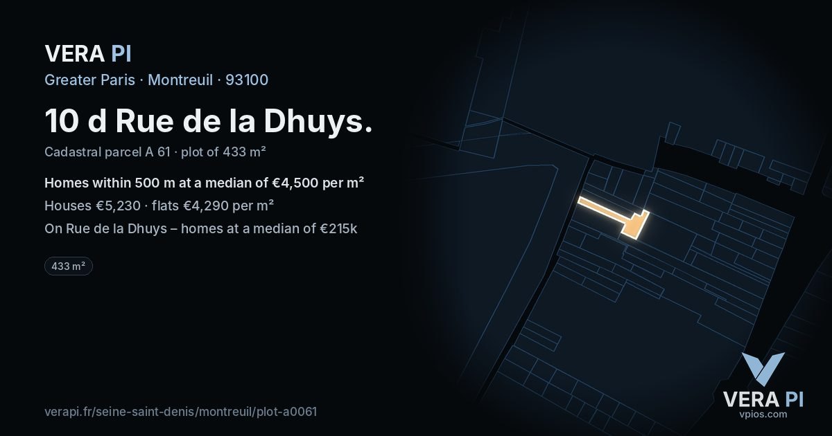 10 d Rue de la Dhuys, Montreuil at night – the plot lit, the parcels around coloured by the prices near them