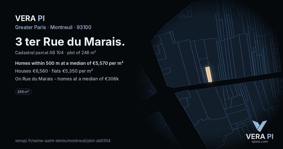 3 ter Rue du Marais, Montreuil at night – the plot lit, the parcels around coloured by the prices near them
