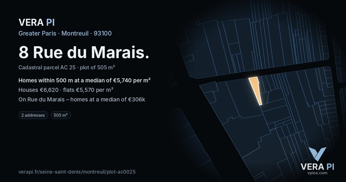 8 Rue du Marais, Montreuil at night – the plot lit, the parcels around coloured by the prices near them