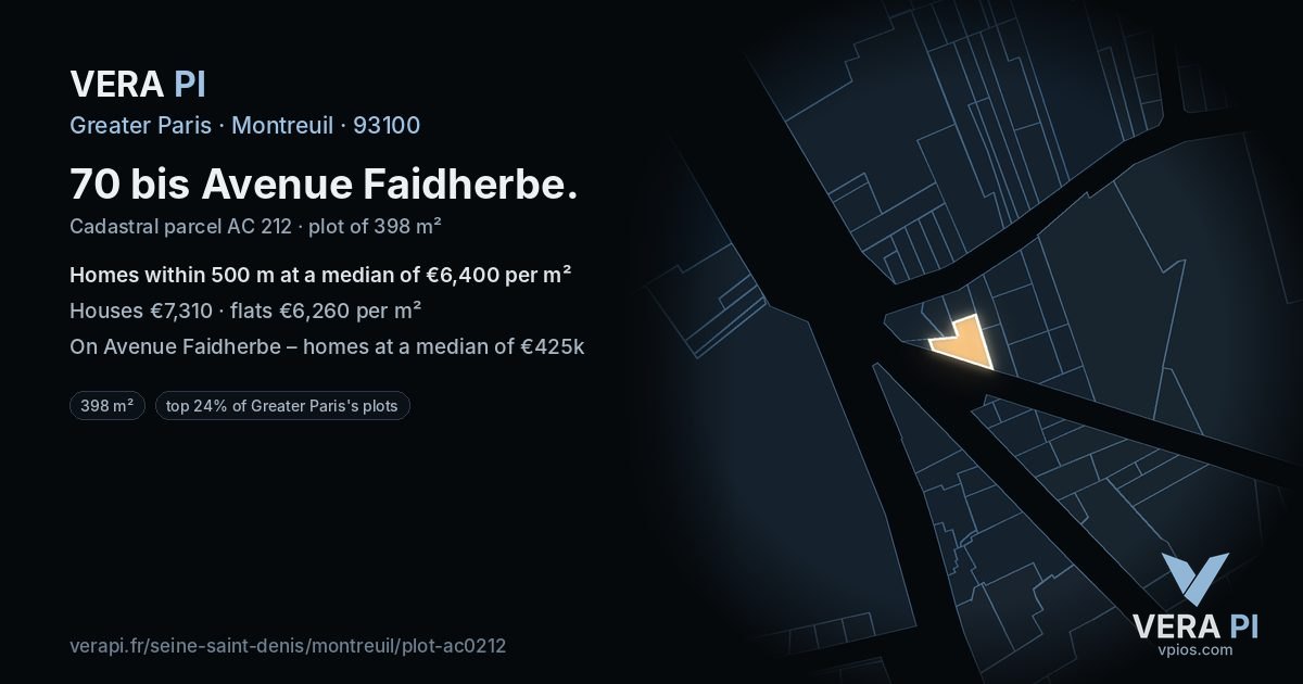 70 bis Avenue Faidherbe, Montreuil at night – the plot lit, the parcels around coloured by the prices near them