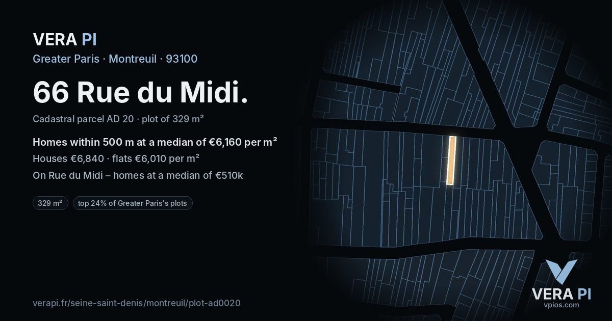66 Rue du Midi, Montreuil at night – the plot lit, the parcels around coloured by the prices near them