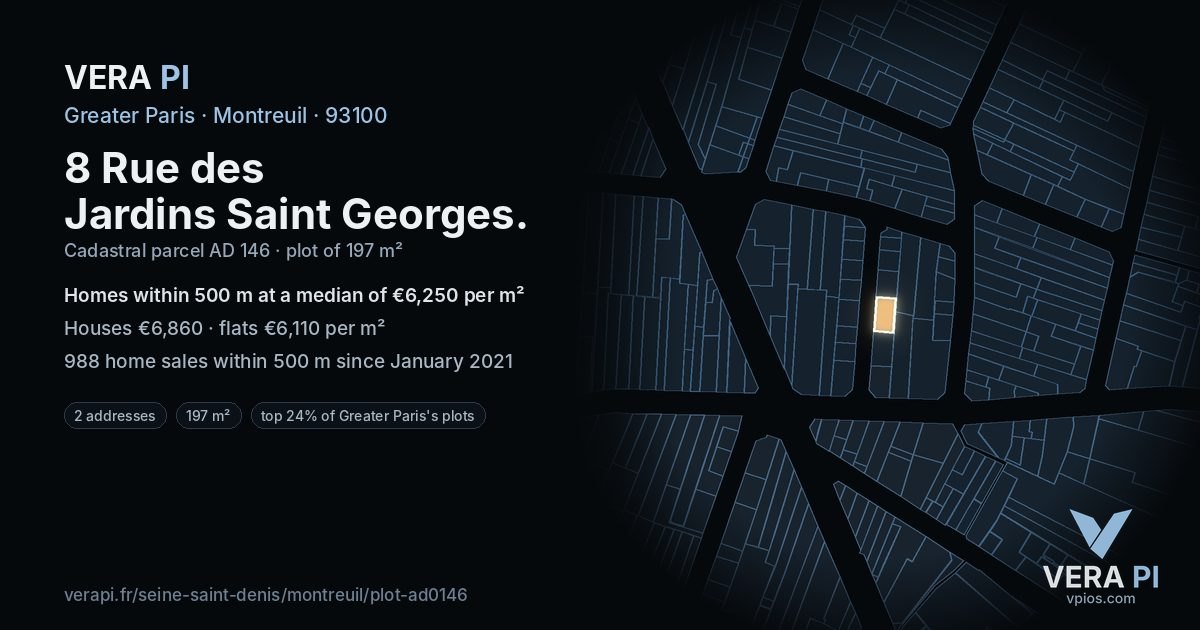 8 Rue des Jardins Saint Georges, Montreuil at night – the plot lit, the parcels around coloured by the prices near them