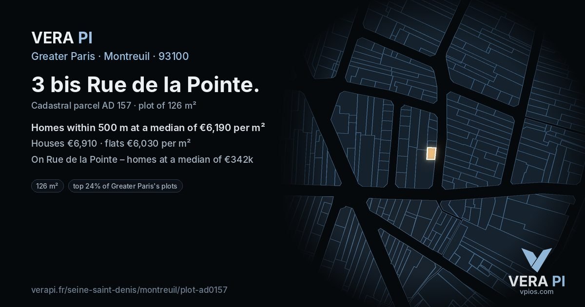 3 bis Rue de la Pointe, Montreuil at night – the plot lit, the parcels around coloured by the prices near them