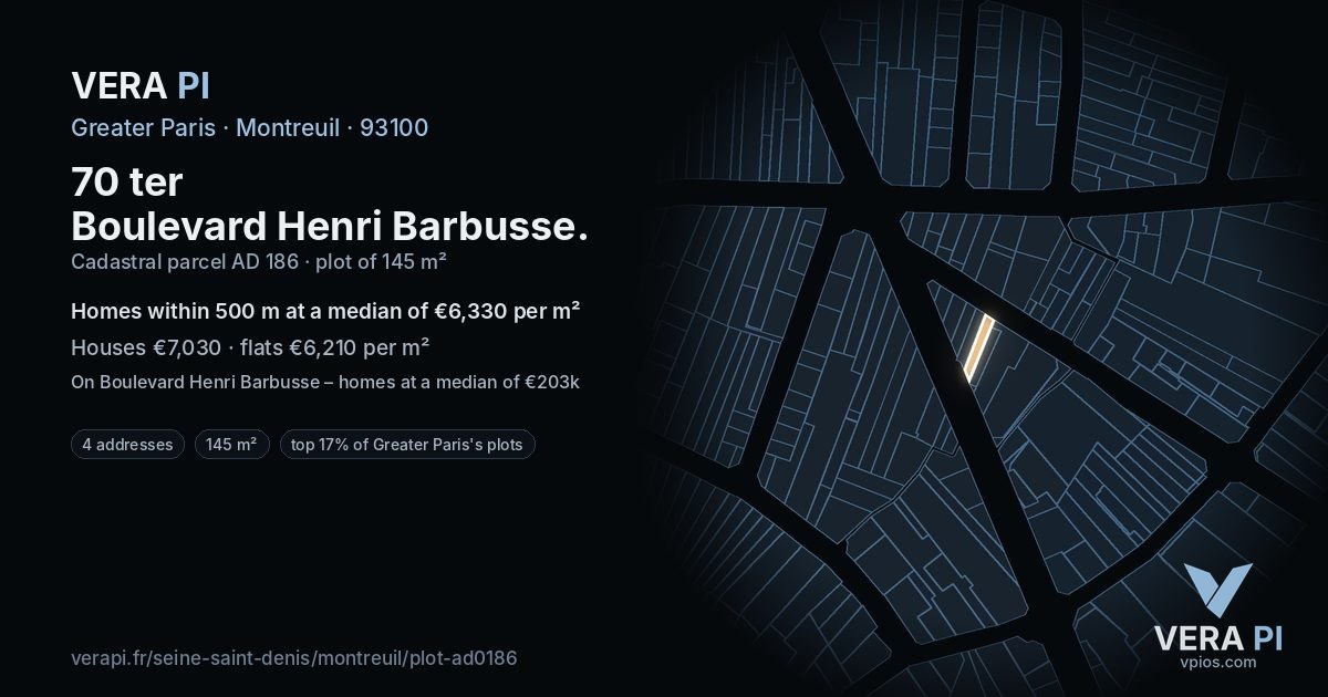 70 ter Boulevard Henri Barbusse, Montreuil at night – the plot lit, the parcels around coloured by the prices near them