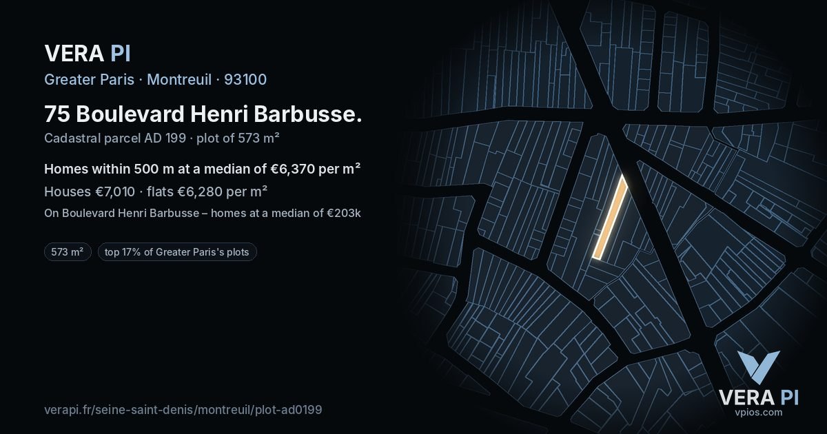 75 Boulevard Henri Barbusse, Montreuil at night – the plot lit, the parcels around coloured by the prices near them