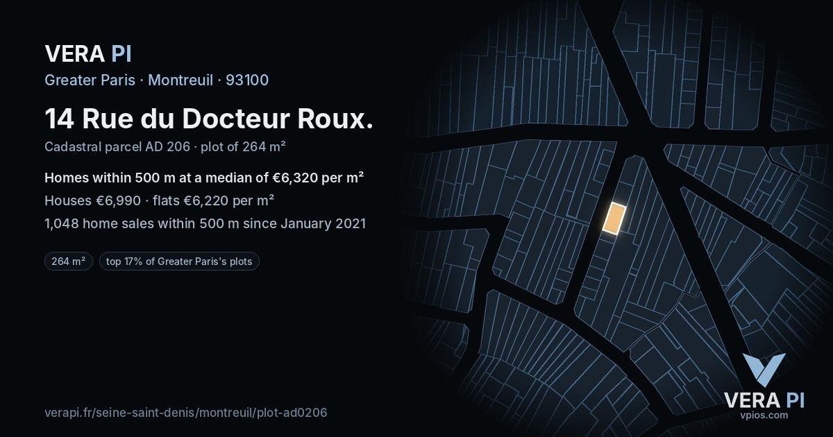 14 Rue du Docteur Roux, Montreuil at night – the plot lit, the parcels around coloured by the prices near them