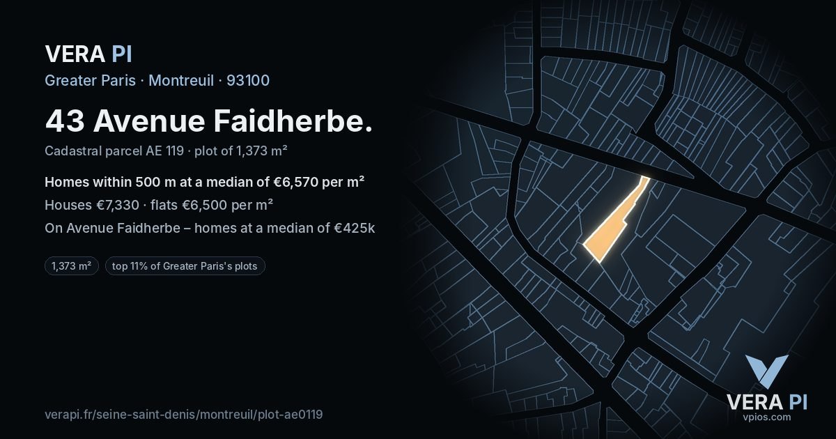 43 Avenue Faidherbe, Montreuil at night – the plot lit, the parcels around coloured by the prices near them