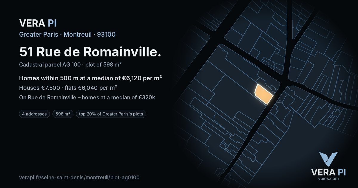 51 Rue de Romainville, Montreuil at night – the plot lit, the parcels around coloured by the prices near them