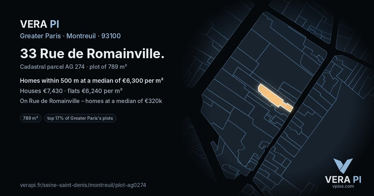 33 Rue de Romainville, Montreuil at night – the plot lit, the parcels around coloured by the prices near them