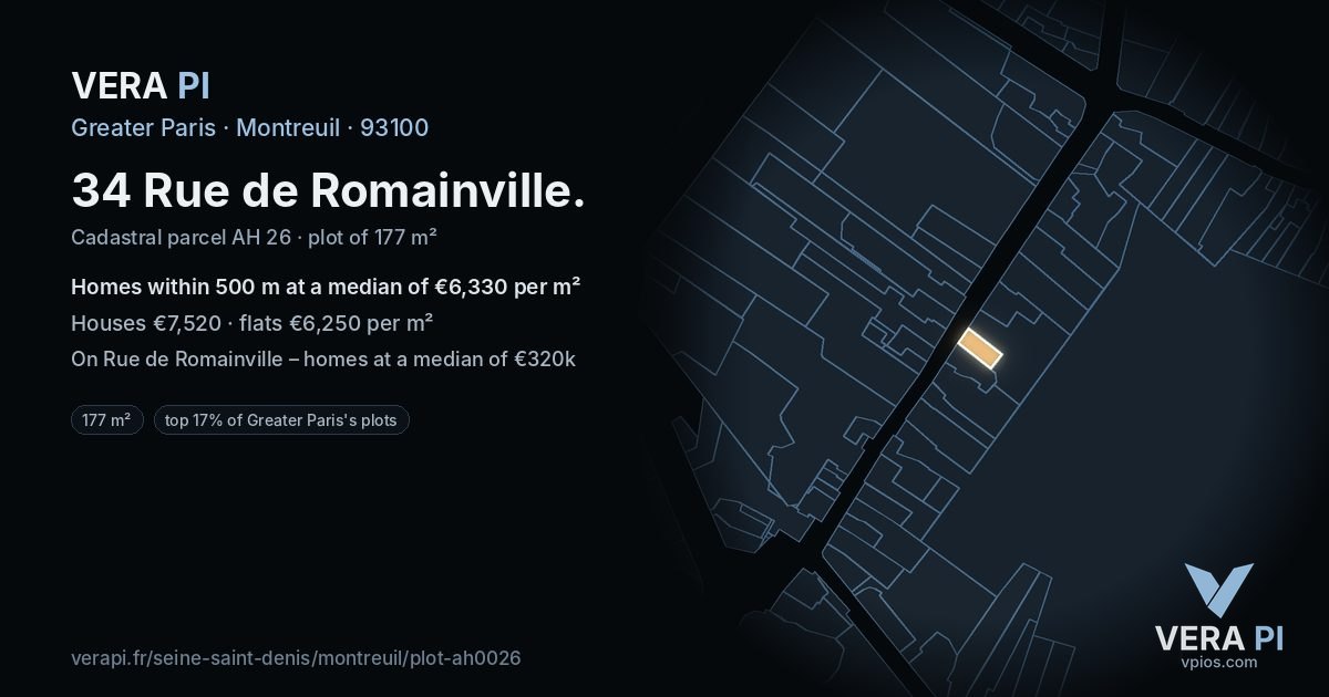 34 Rue de Romainville, Montreuil at night – the plot lit, the parcels around coloured by the prices near them