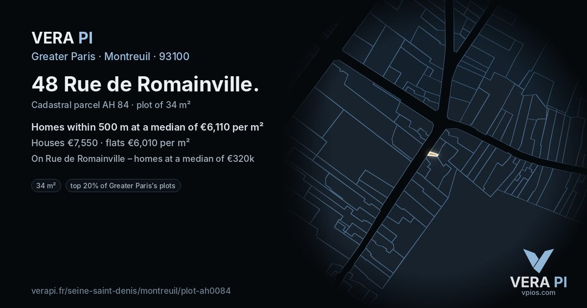 48 Rue de Romainville, Montreuil at night – the plot lit, the parcels around coloured by the prices near them