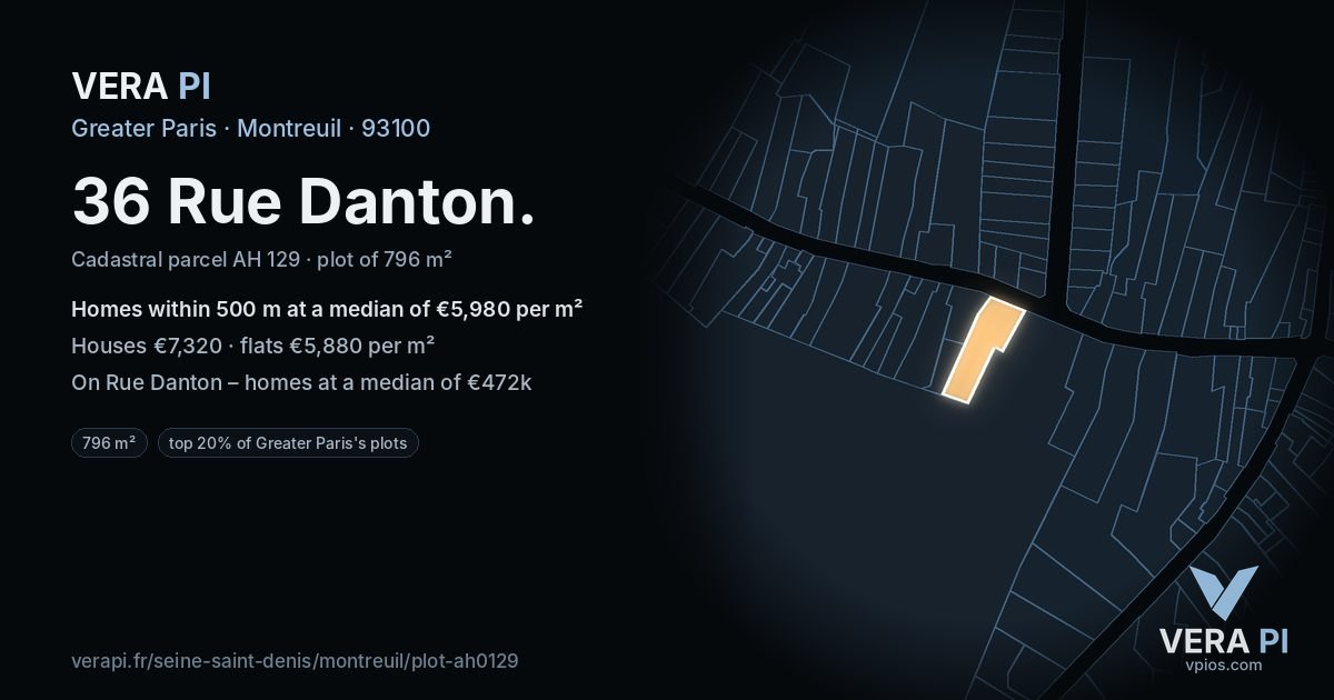 36 Rue Danton, Montreuil at night – the plot lit, the parcels around coloured by the prices near them