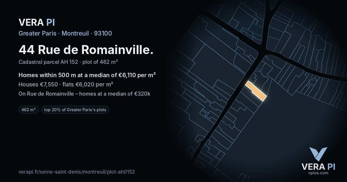 44 Rue de Romainville, Montreuil at night – the plot lit, the parcels around coloured by the prices near them