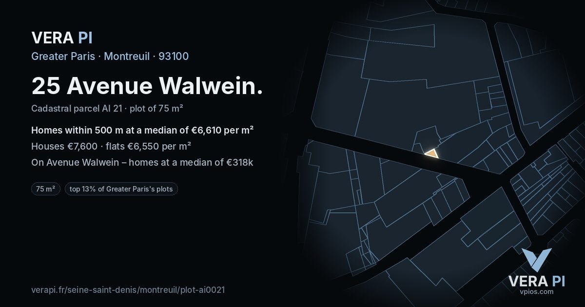 25 Avenue Walwein, Montreuil at night – the plot lit, the parcels around coloured by the prices near them