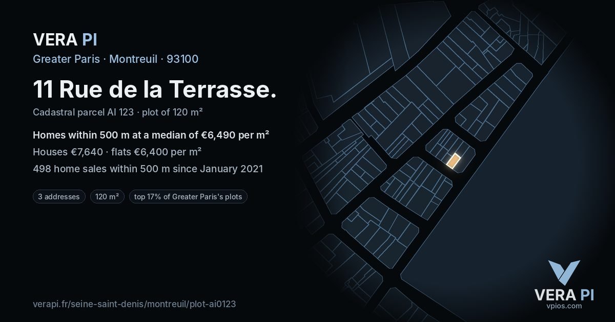 11 Rue de la Terrasse, Montreuil at night – the plot lit, the parcels around coloured by the prices near them