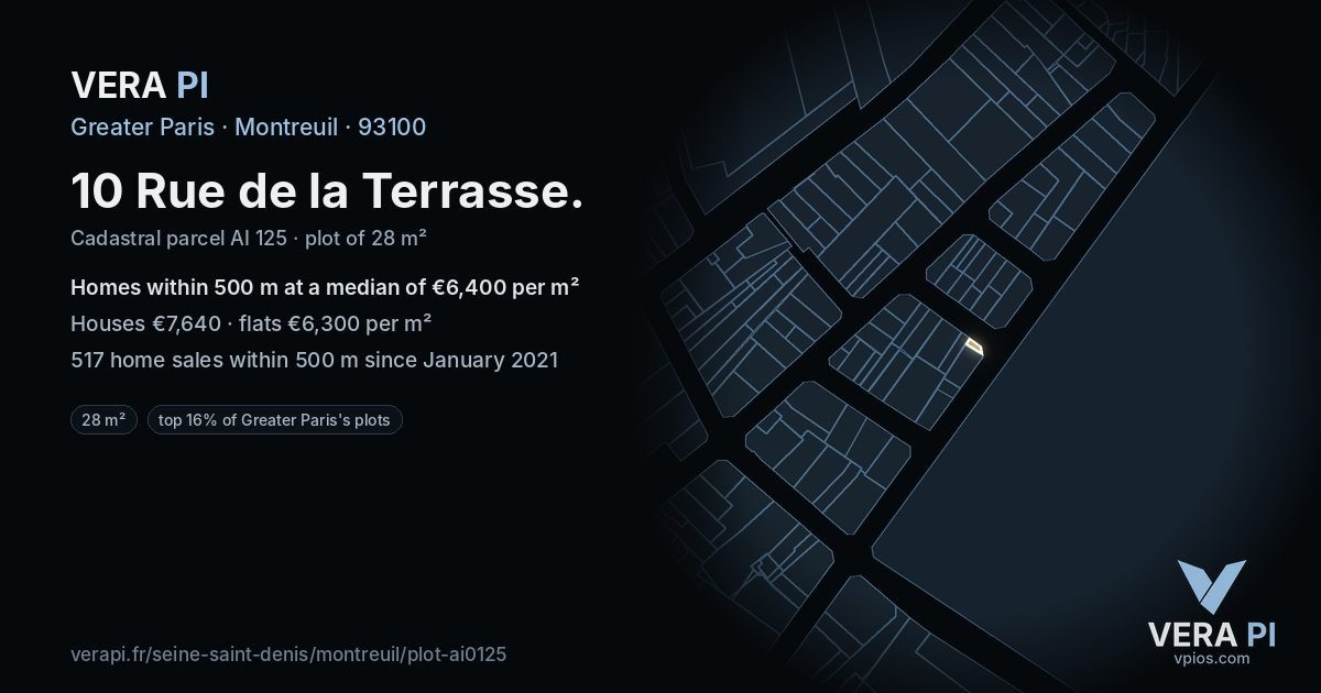 10 Rue de la Terrasse, Montreuil at night – the plot lit, the parcels around coloured by the prices near them