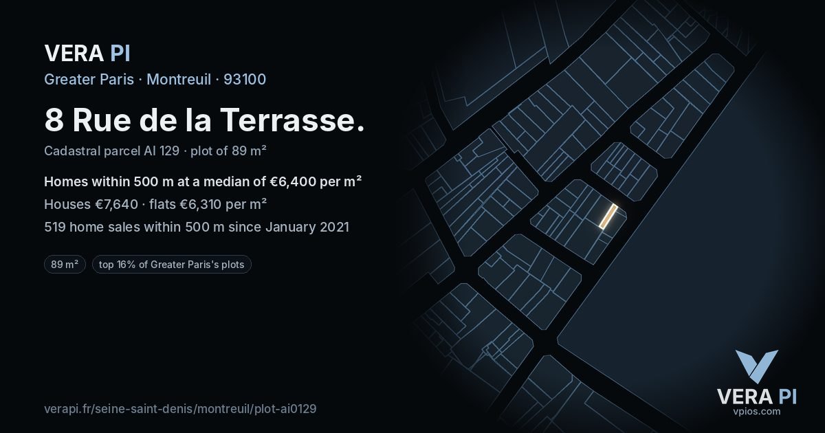 8 Rue de la Terrasse, Montreuil at night – the plot lit, the parcels around coloured by the prices near them