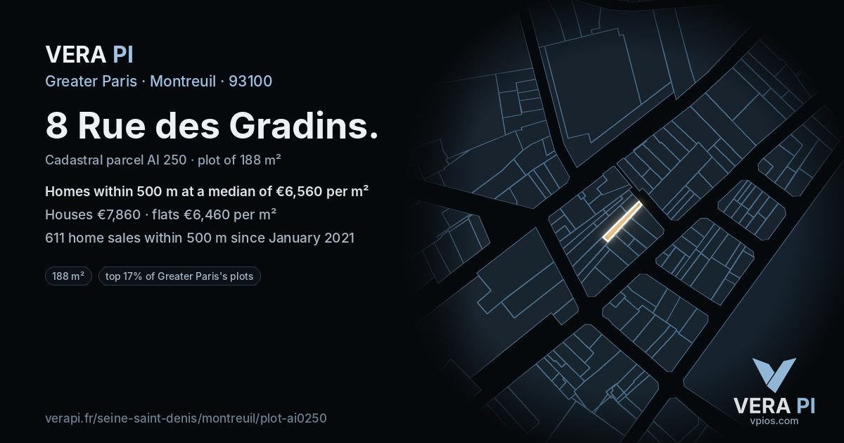 8 Rue des Gradins, Montreuil at night – the plot lit, the parcels around coloured by the prices near them