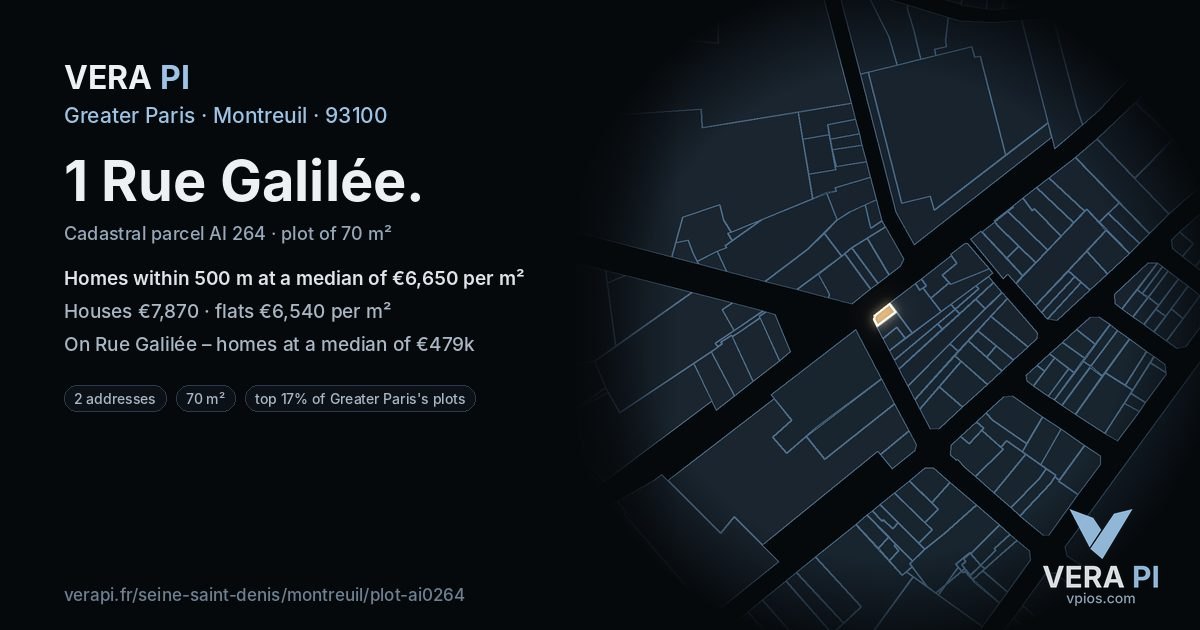 1 Rue Galilée, Montreuil at night – the plot lit, the parcels around coloured by the prices near them