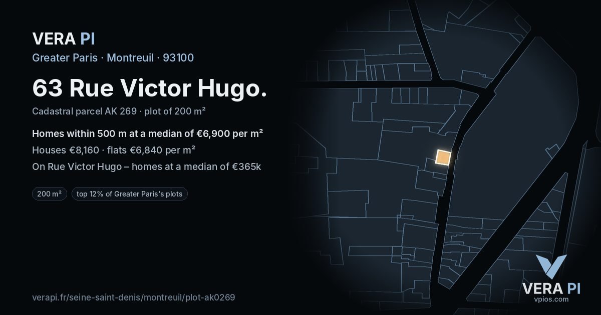 63 Rue Victor Hugo, Montreuil at night – the plot lit, the parcels around coloured by the prices near them