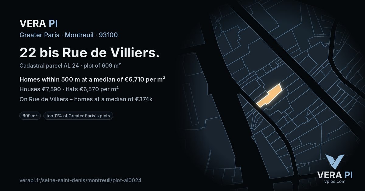 22 bis Rue de Villiers, Montreuil at night – the plot lit, the parcels around coloured by the prices near them