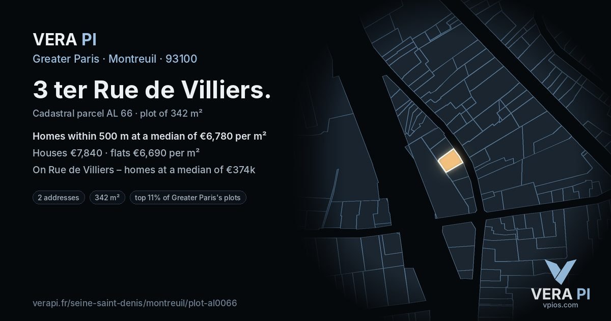 3 ter Rue de Villiers, Montreuil at night – the plot lit, the parcels around coloured by the prices near them