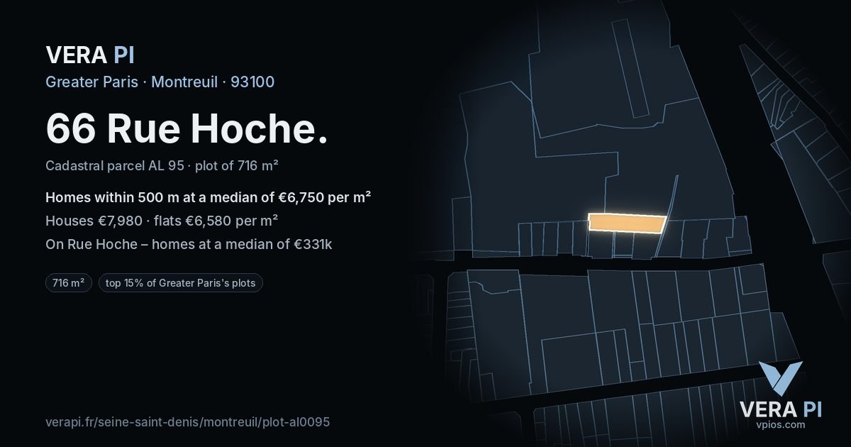 66 Rue Hoche, Montreuil at night – the plot lit, the parcels around coloured by the prices near them