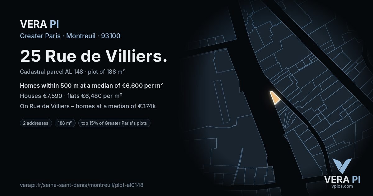 25 Rue de Villiers, Montreuil at night – the plot lit, the parcels around coloured by the prices near them
