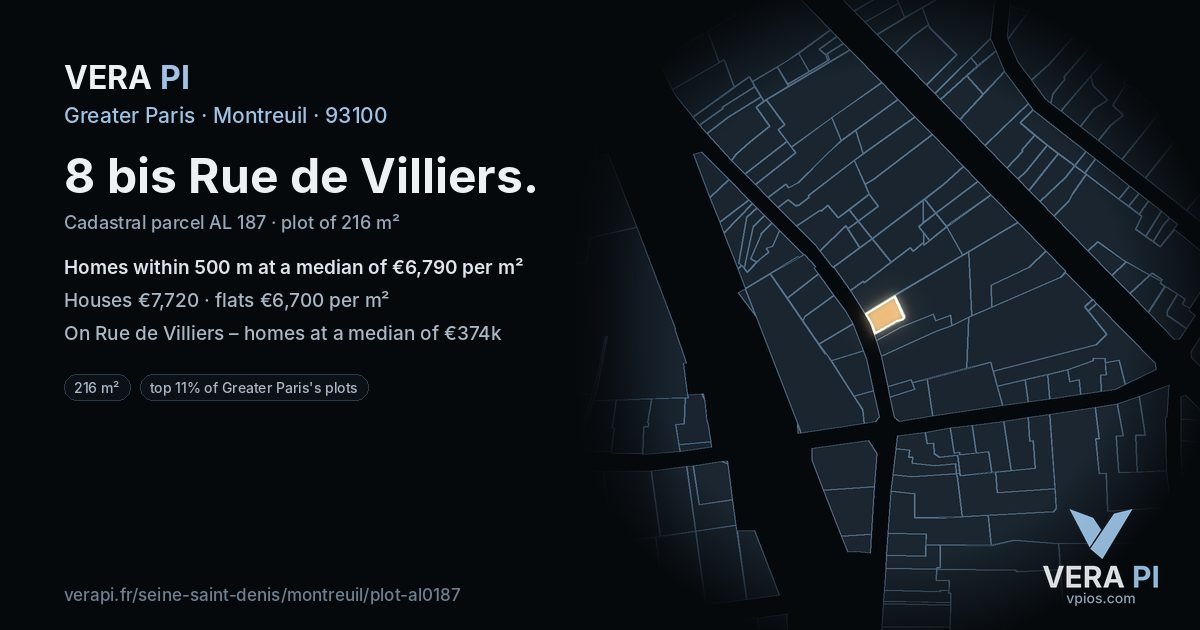 8 bis Rue de Villiers, Montreuil at night – the plot lit, the parcels around coloured by the prices near them