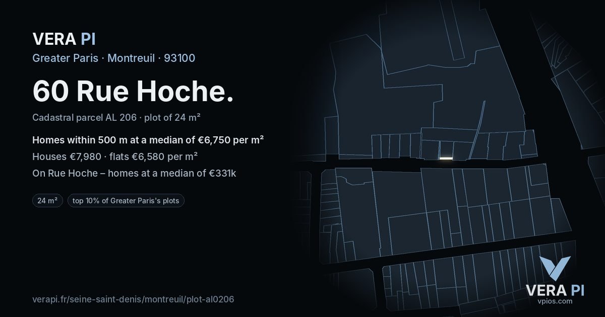 60 Rue Hoche, Montreuil at night – the plot lit, the parcels around coloured by the prices near them